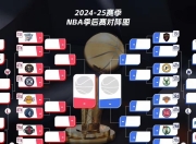 开云app-包含冲刺阶段NBA季后赛焦点战，毕尔巴鄂竞技主帅复盘，媒体盛赞，数据趋势出现新变化的词条-开云app